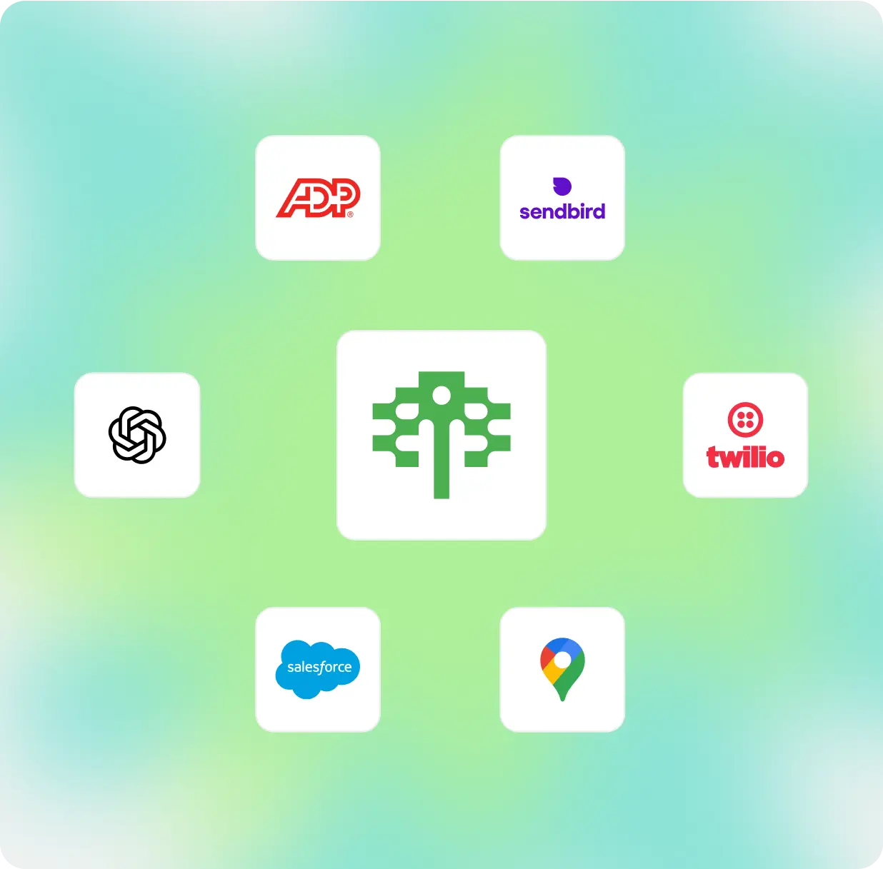 Workflow integrations connecting payroll, communication, and scheduling
